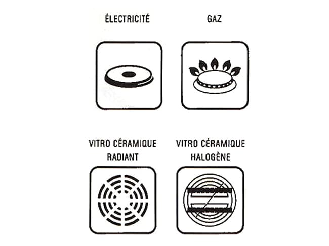 Excellence Boiling Pot - Ø 50cm - Matfer