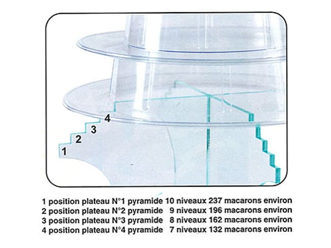 Pied pour pyramide à macarons - PVC transparent - Hauteur 24 cm - Mallard Ferrière