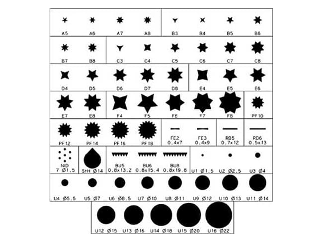 Douille cannelée inox (x 6) - Matfer