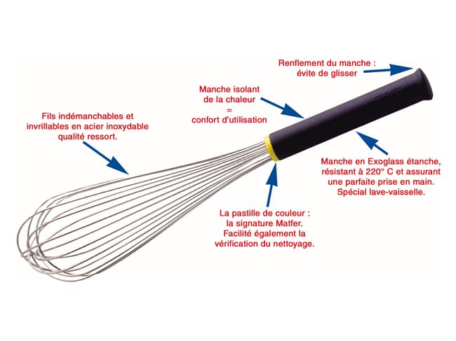 Fouet de cuisine FMC Pro - 40 cm - Matfer