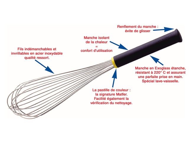 Série de 3 fouets FMC - 30, 35, 40 cm - Matfer