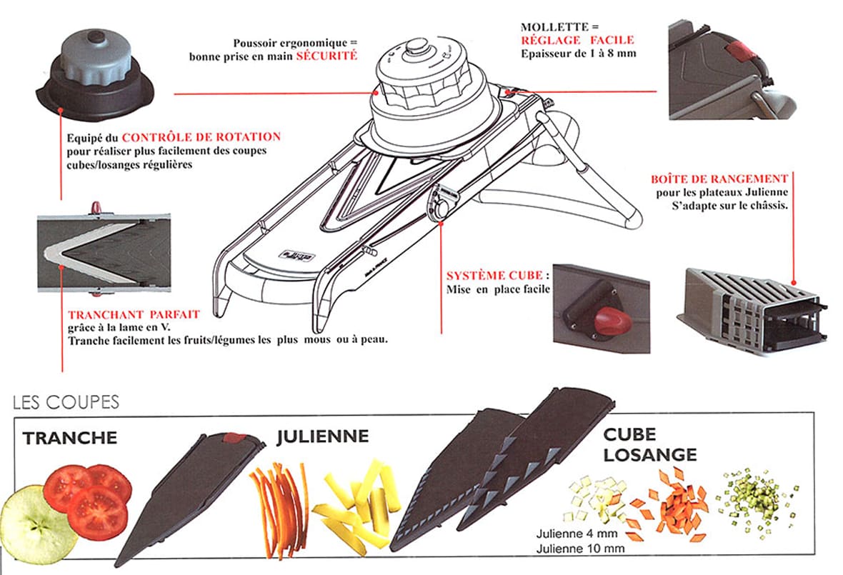 Accessoires Mandoline Viper - De Buyer.*ATTR