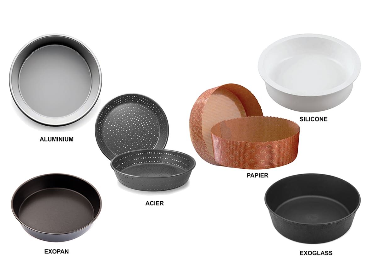 Types de moules à manqué.*ATTR