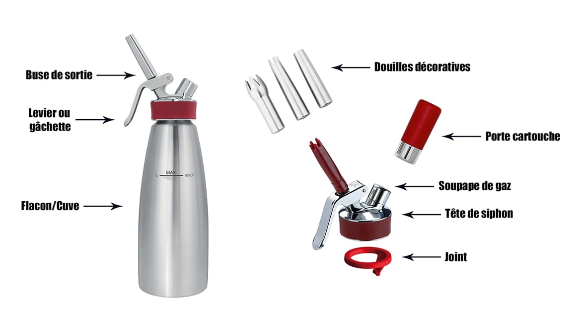 Corps complet de siphon de cuisine.*ATTR