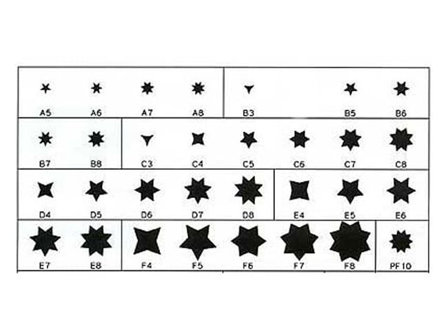 Bocchetta scanalate a 7 denti - Copoliestere - Ø 6 mm-A7 - Matfer