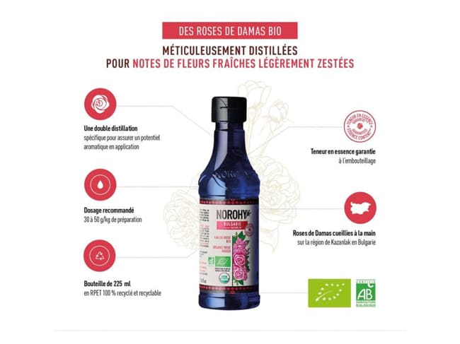 Rose Water - 225ml - Norohy