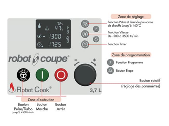 Robot Cook® - l'assistant culinaire des Chefs - Robot-Coupe